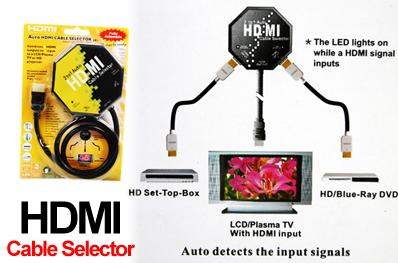Intelligent Automatic HDMI Selector/Switch