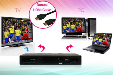 High Def Set Top Box with USB PVR Ready - Record to USB Flash Drives or USB Hard Drives Up to 1.5TB