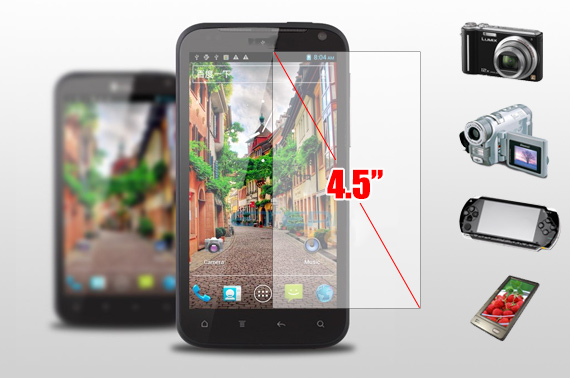 FREE Ozstock Day: 4.5 inches LCD Screen Guard for Mobile Phone / Camera / MP4 / PSP / GPS