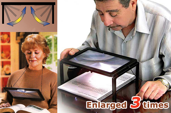 Handsfree Full Page A4 Magnifier with LED Light
