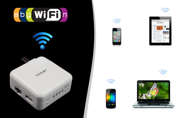 EDUP Plug-and-Play Wireless N Access Point/Router - Creat A Wifi Zone Instantly
