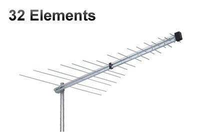 32-Element Digital High Gain Outdoor TV Antenna