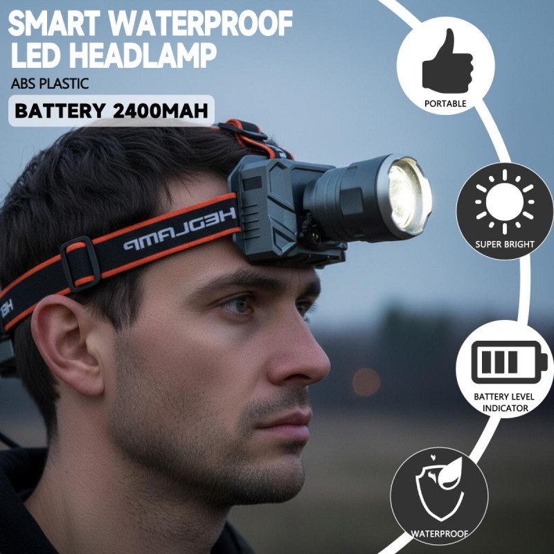  White Laser Smart Wave-Sensing LED Headlamp Four-Light Source Mining Lamp for Outdoor Work Power Di