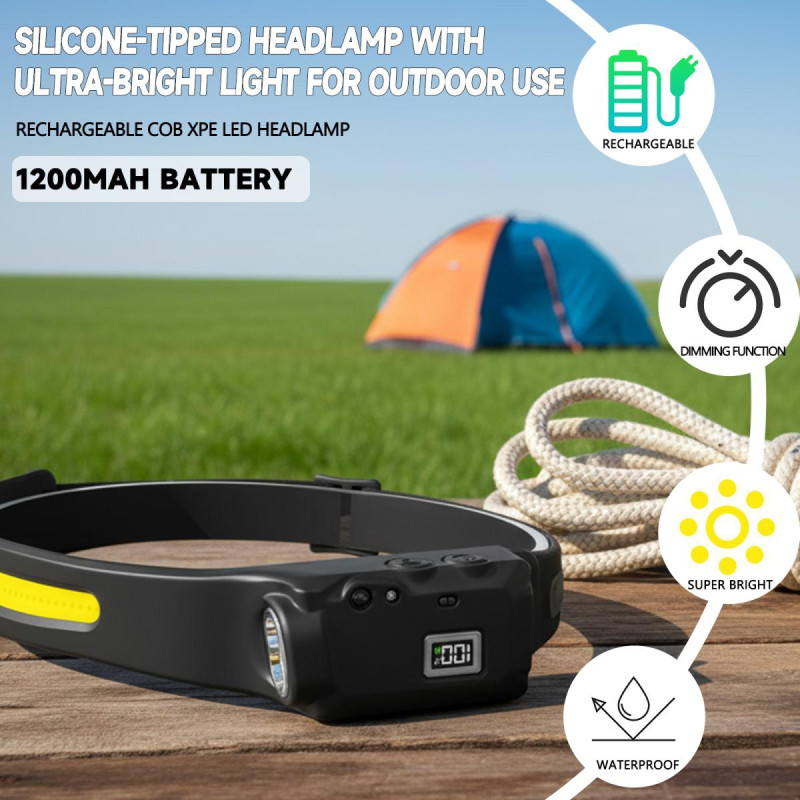 Outdoor Camping Hiking Lighting Silicone Body Super Bright Rechargeable COB XPE LED Motion Sensor He