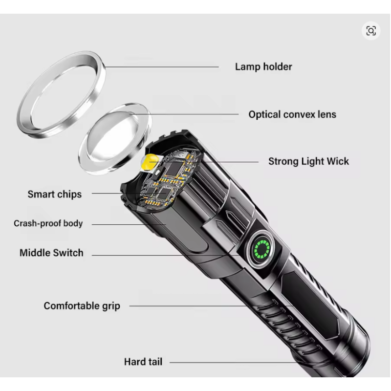 USB Rechargeable LED Flashlight – Super Bright Portable Torch for Camping & Outdoor Use